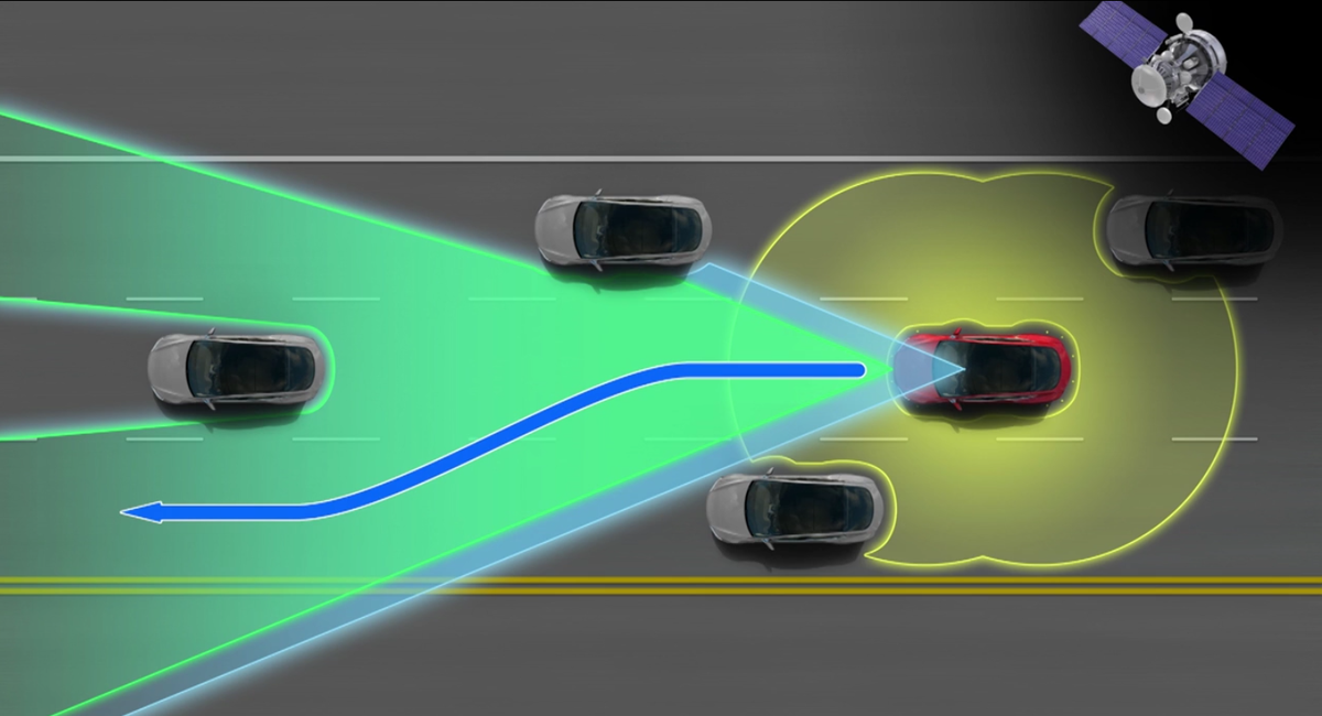 problem-at-tesla-autopilot-features