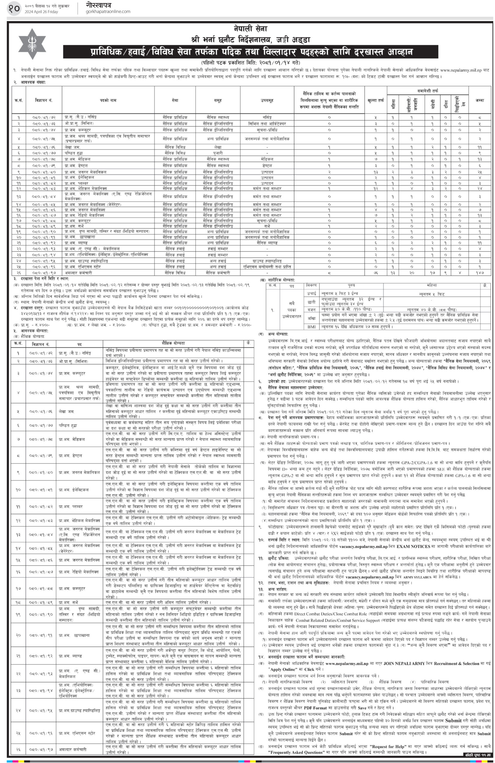 nepal-army-vaccancy