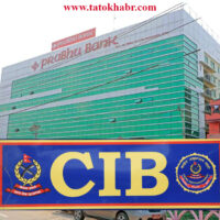 Prabhau Bank Case CIB