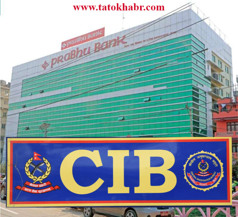 Prabhau Bank Case CIB