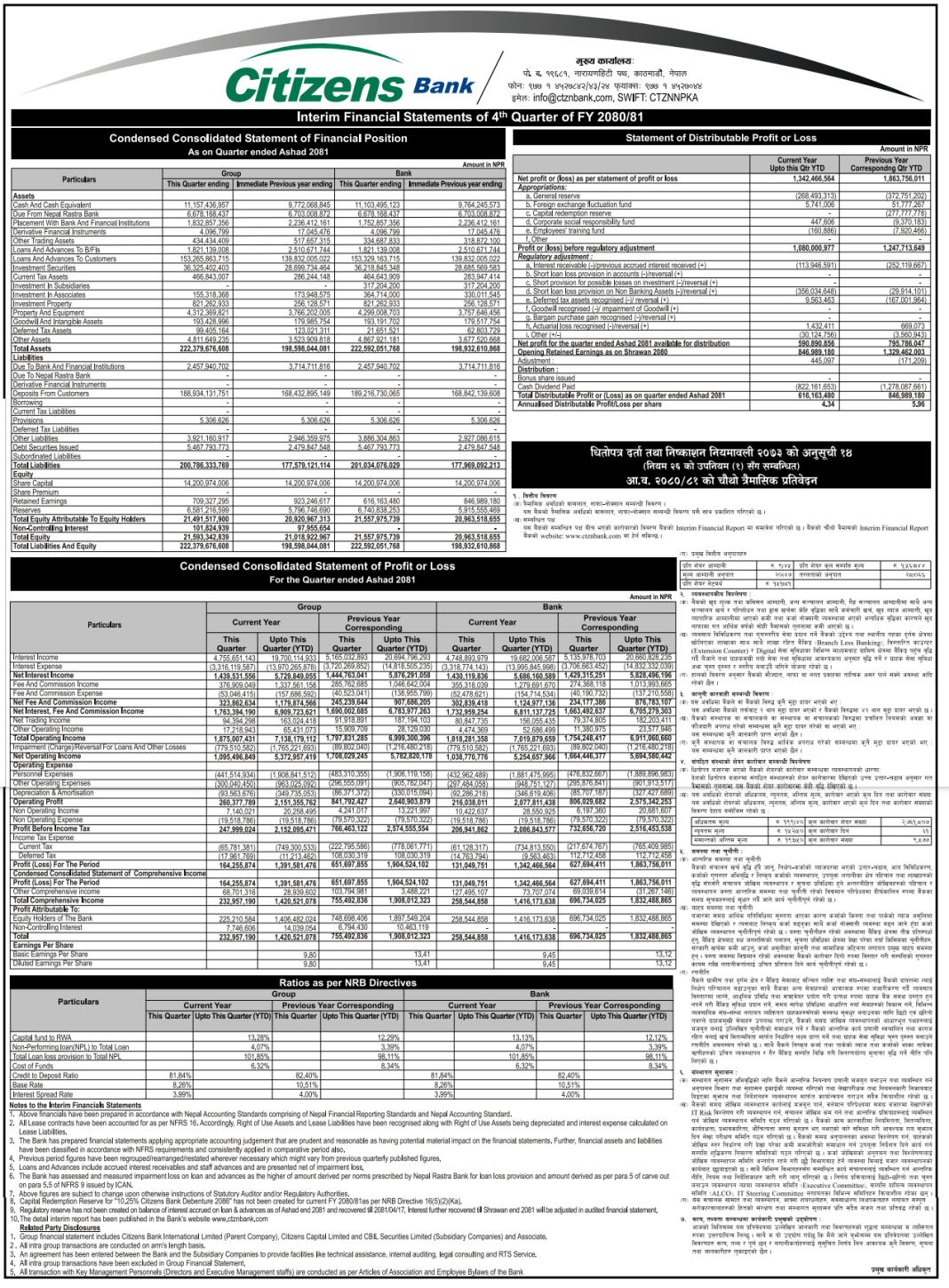 citizens bank international financial statement